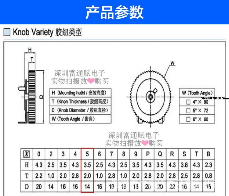 10pcs  Black Roller Gear Dial Adjustable Volume Potentiometer 14 × 2 Single Connection B50k Volume Potentiometer