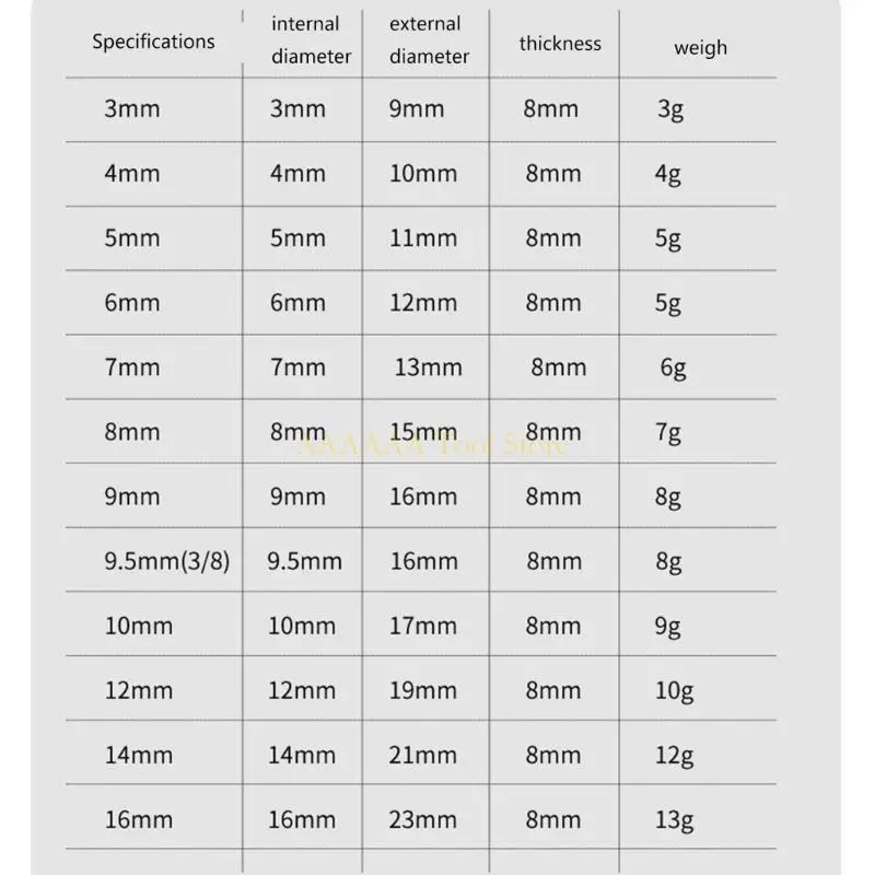 A2BE 6/8/12x Tools Boorbits