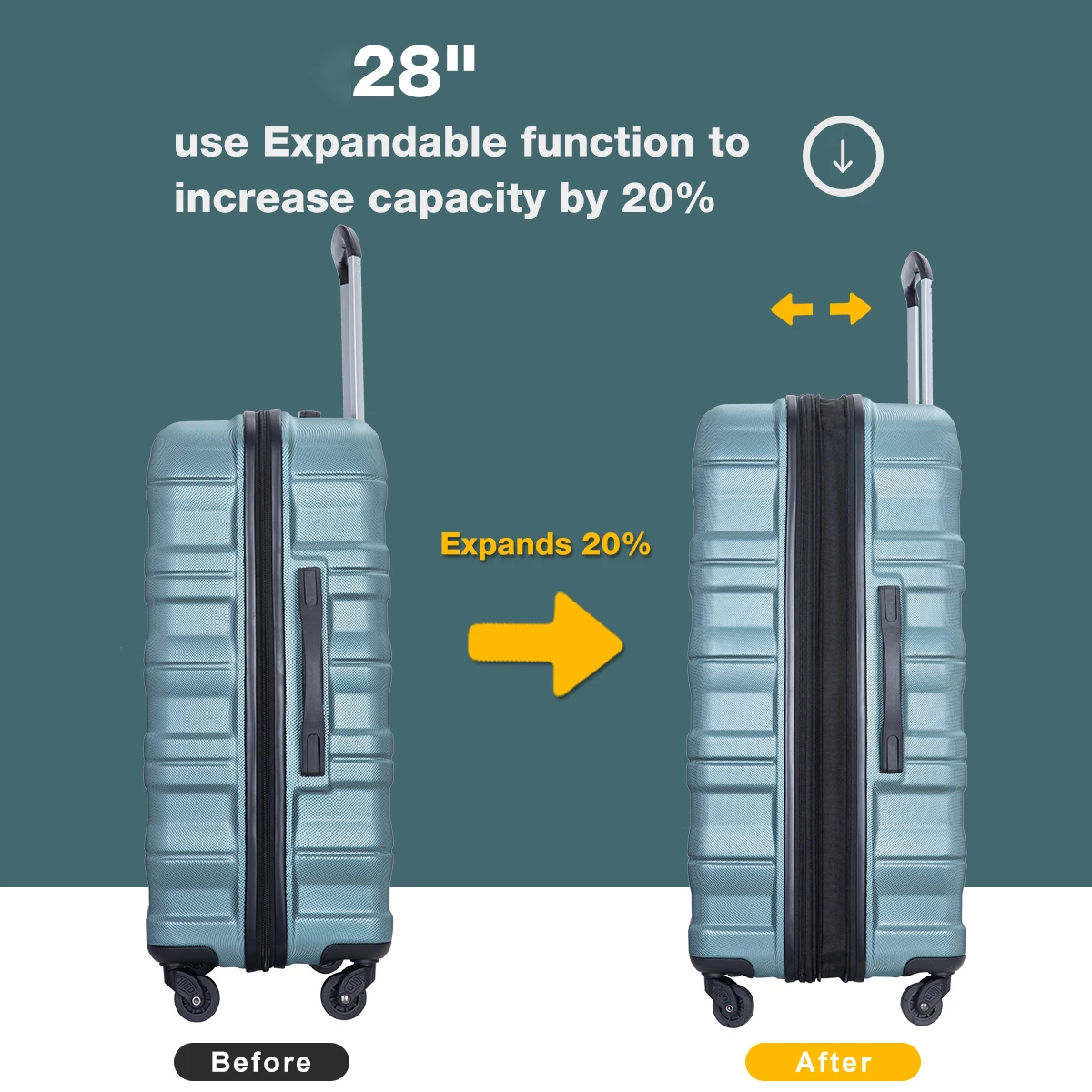 Travelhouse 3-delige Bagagesets, Pc Hardside Koffer Met Uitbreidbare, Spinnerwielen, Tsa-Slot, Handbagage Set