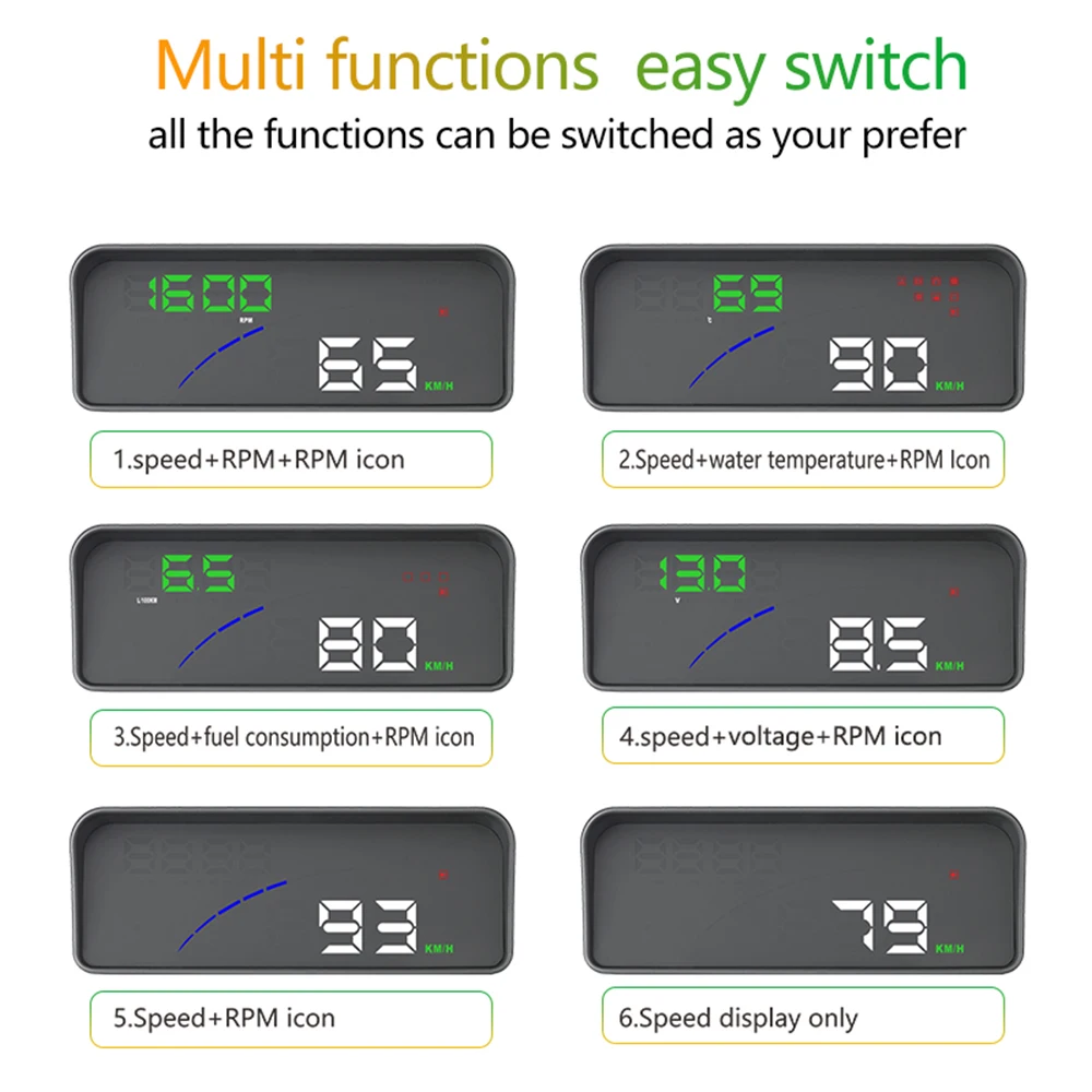 For BMW 4 Series F32/F33/F36 2014-2021 Car HUD Head Up Display Auto Electronic Accessories Safe Driving Screen Plug & Play