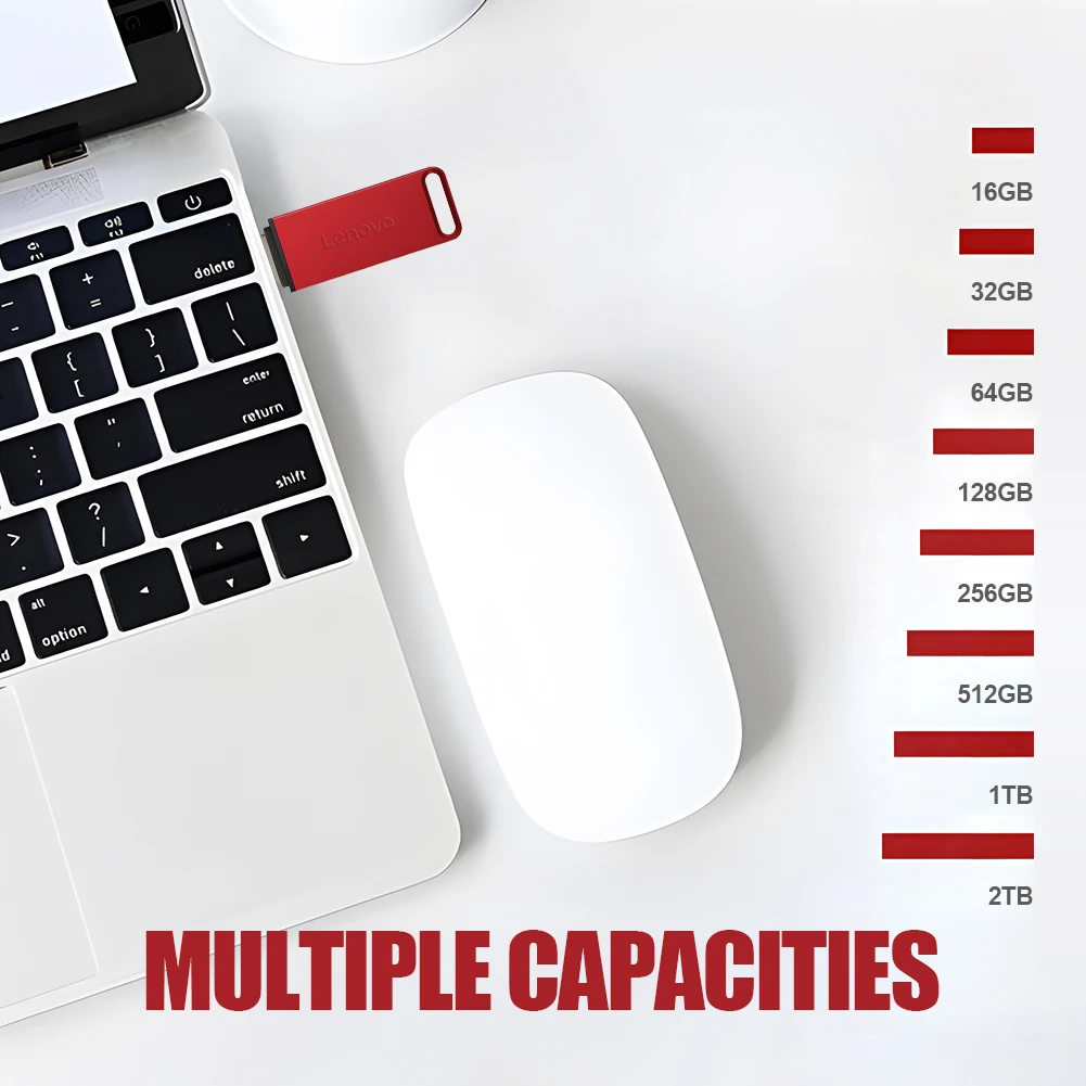 Рисунок 4 - Lenovo 16TB USB флэш-накопители USB 3