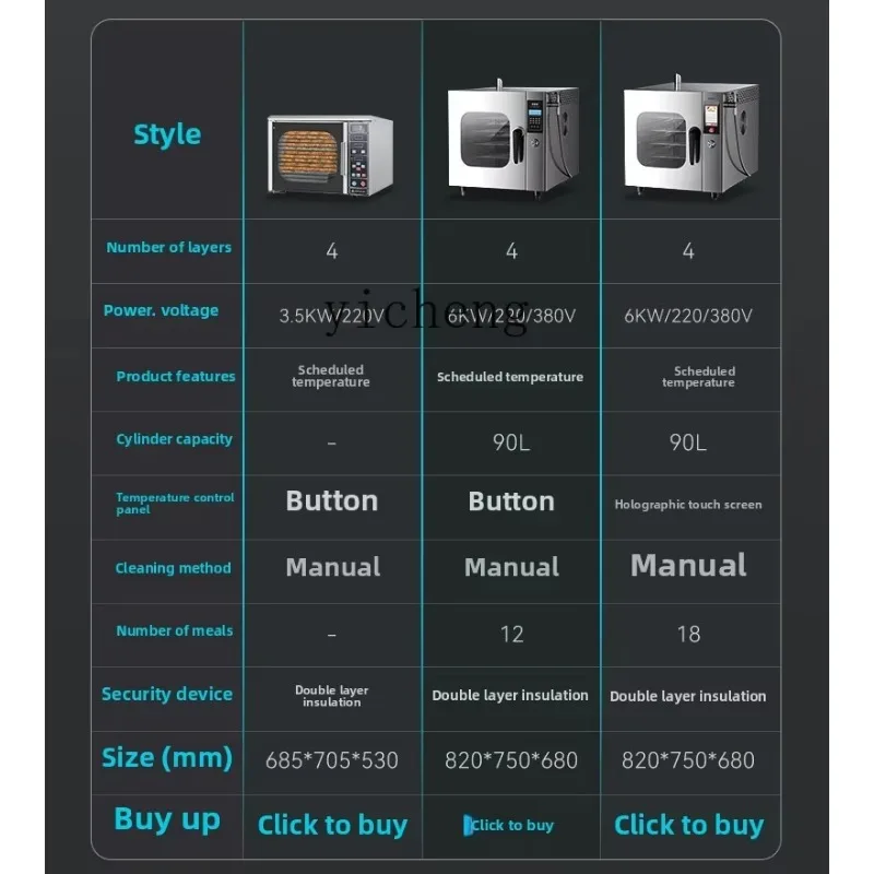 Universal Commercial Steam Oven Multifunctional Oven Restaurant Hotel Roast Duck Oven Large Steam and Roast