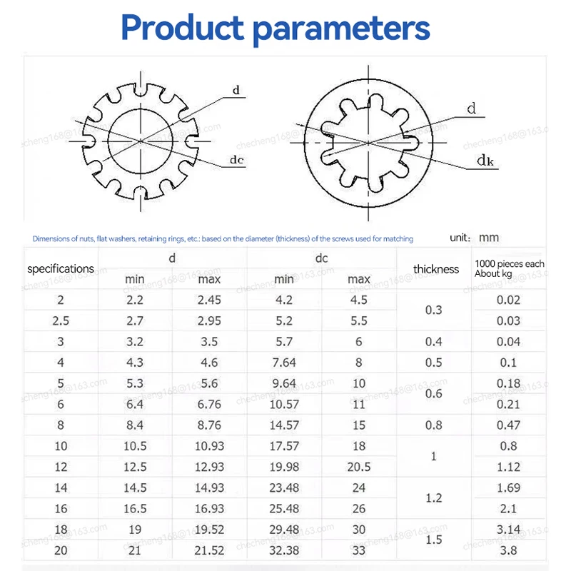 4 Types 304 Stainless Steel M2 M2.5 M3 M4 M5 M6 M8 M10 M12 M16 Internal and External Toointethed Serrated Lock Washer Gasket