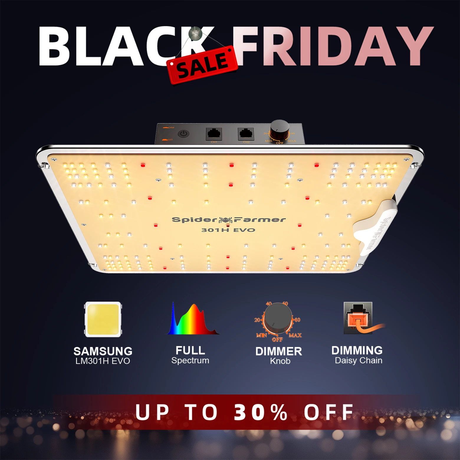 

Spider Farmer SF1000EVO LED Grow Light Dimmable Driver for Flower Plant Indoor Hydroponics Grow Tent Kits, Smart GGS Compatible