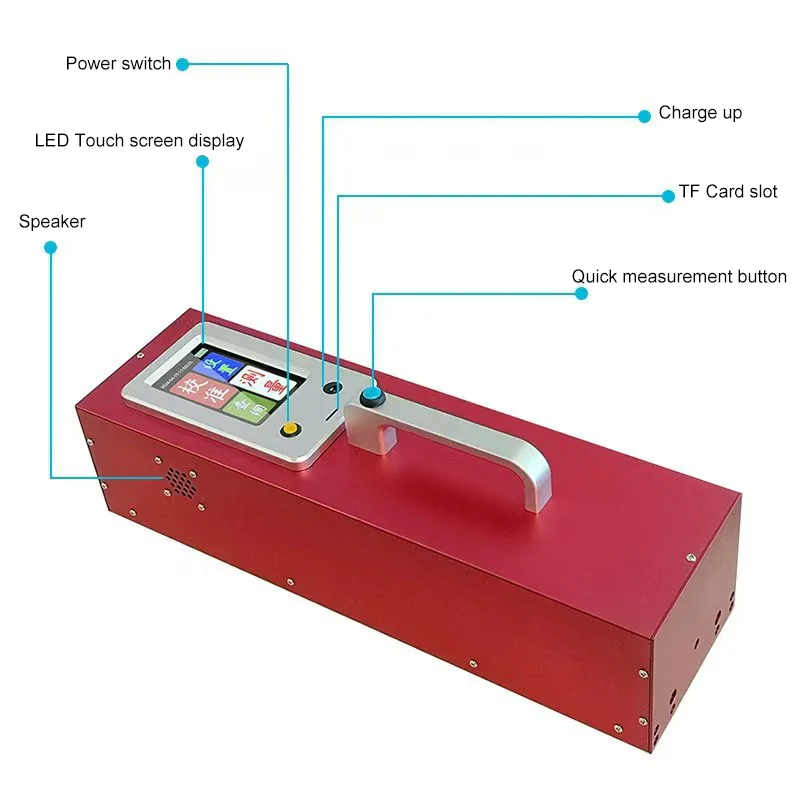 

High Accuracy Traffic Road Pavement Markings Retroreflectometers Measurement Equipment