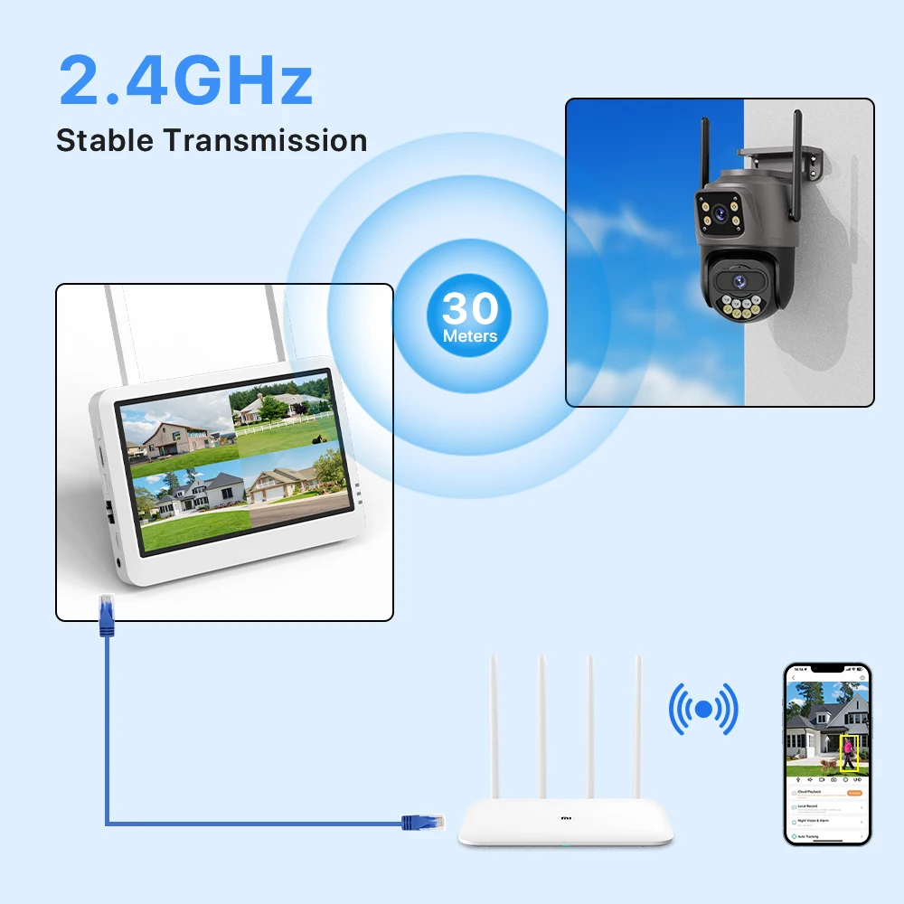 7-inch LCD Screen WiFi NVR 8CH 6MP H.265 Onvif Wireless Network Video Recorder Support Human Detection Audio ICSee App view 5