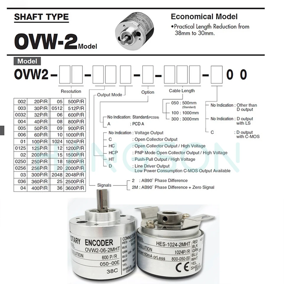 OVW2-06-2MHT-10-2MD-1024-01 HES-20-25-036-2MHC-2M 100 1024 2500P/R Incremental Optical Rotary Encoder DC 5-24V