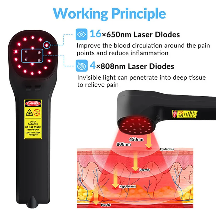 650nm terapia a laser fisioterapia massageador de pés para alívio da dor anti-inflamação ferida cura tecido reparação 808nm 650nm 880mw