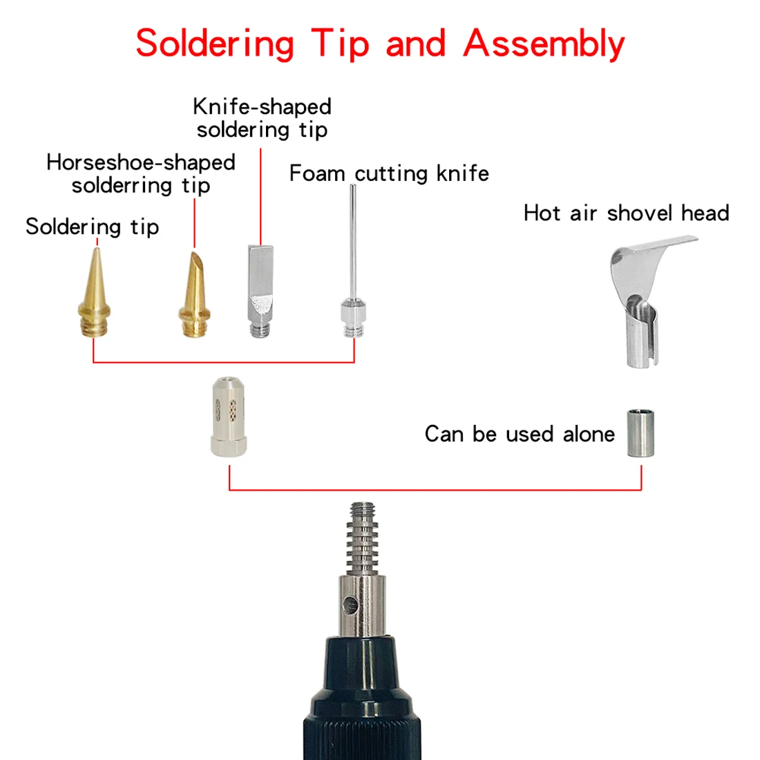 5-in-1 Cordless Butane Soldering Iron Kit | 1300°C/2372°F Welding Pen, Blow Torch & Burner | Portable Plastic Case Tool Set