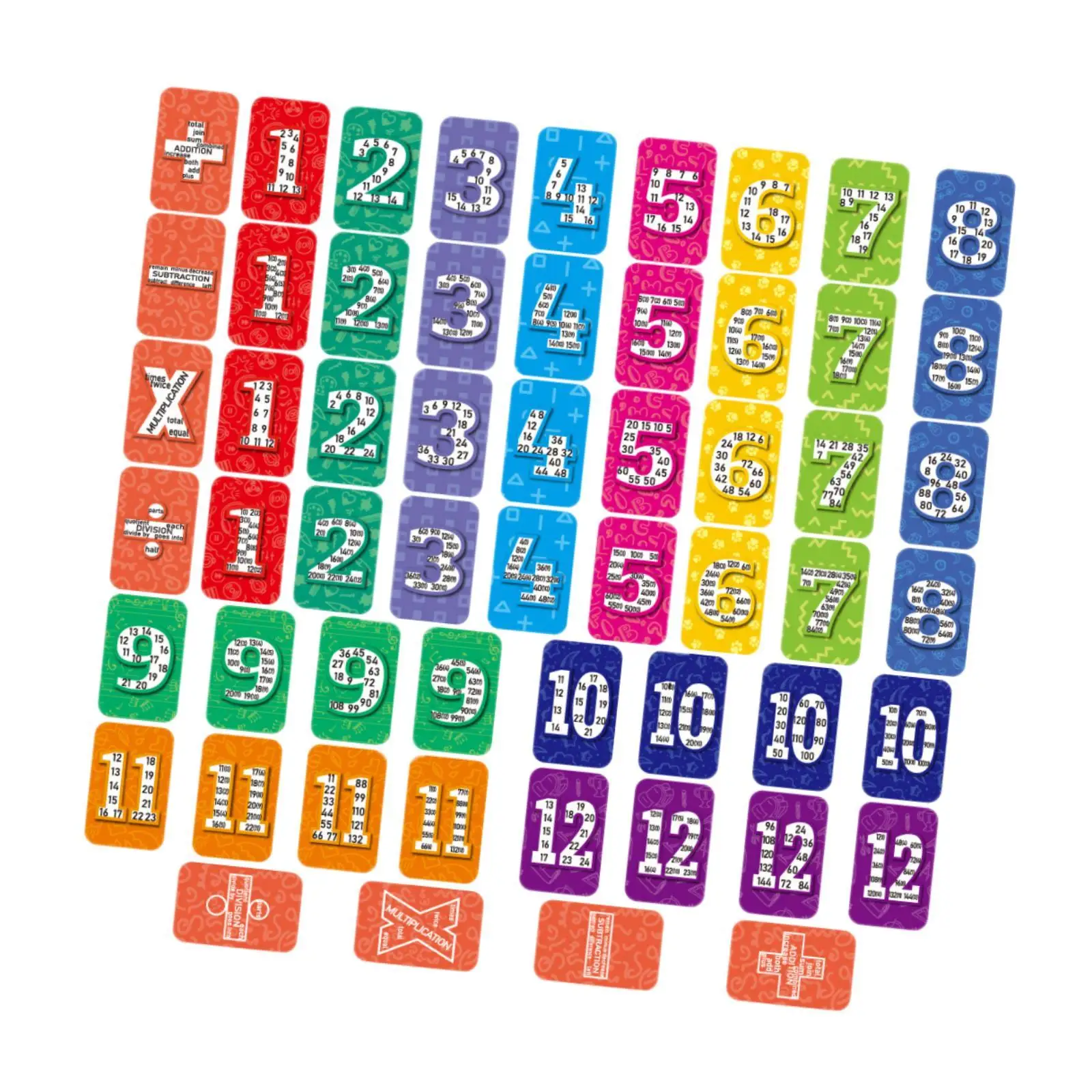 

Montessori Math Cards,Mathematics Teaching Aids,Classroom,Math Manipulatives,Math Learning Materials for Boys Girls Children