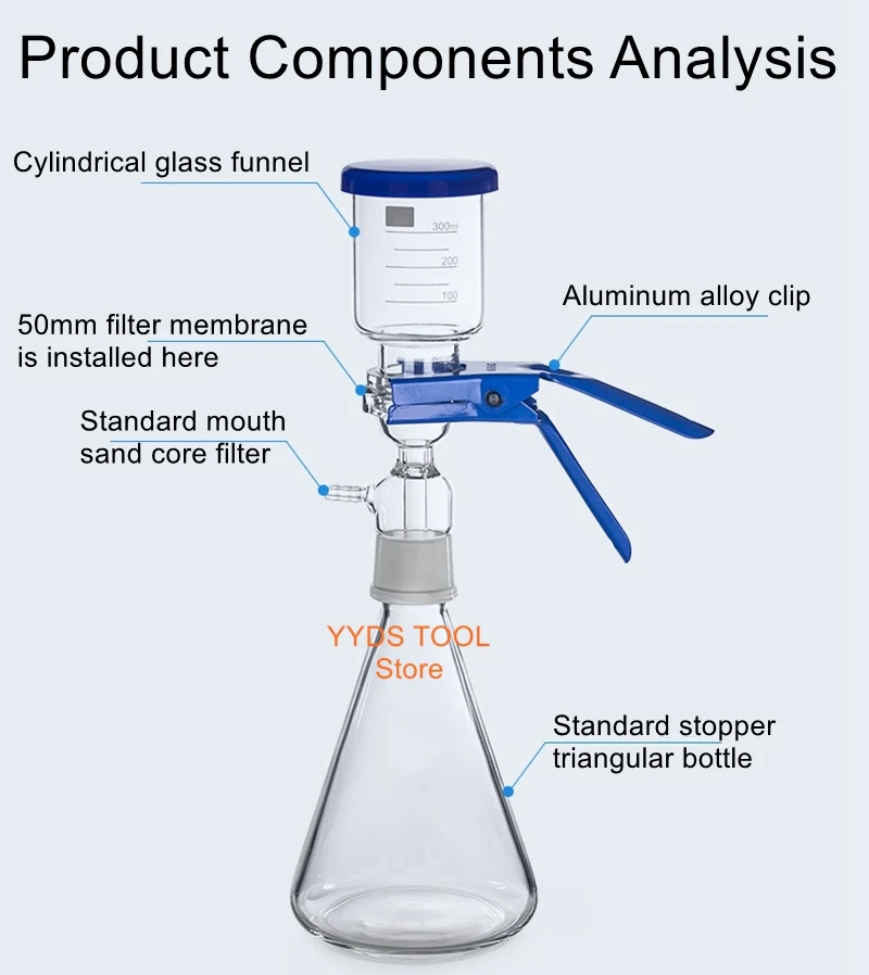 Sand core filter unit solvent filter unit 250/500/1000/2000ml extraction filter unit