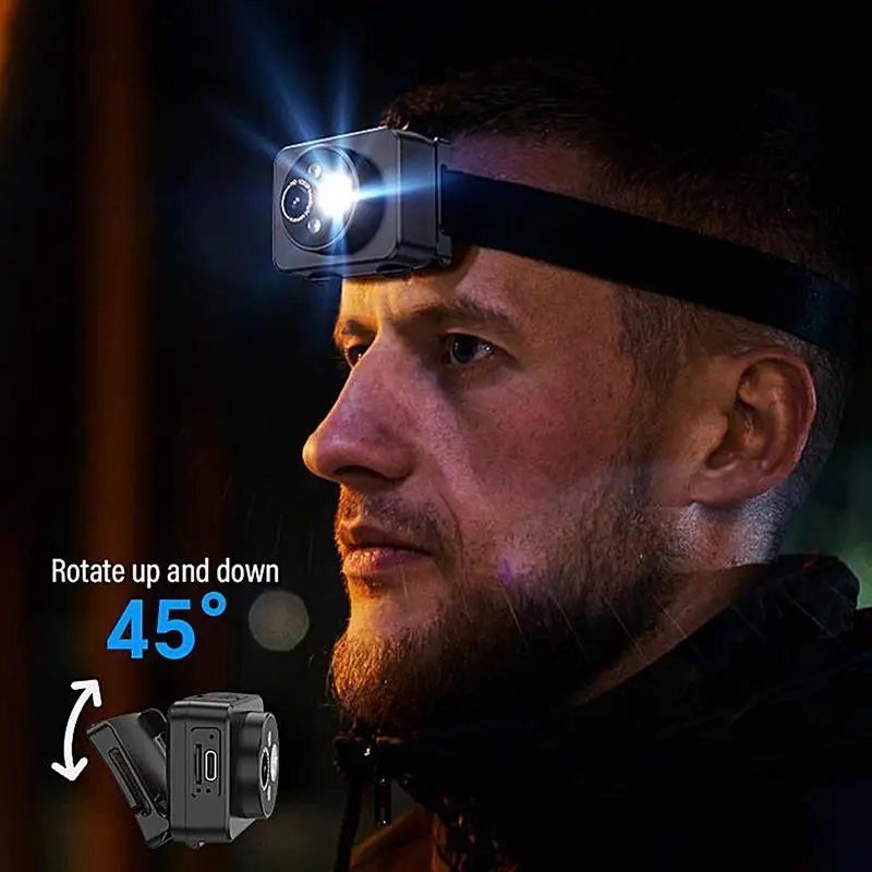 Headband Camera Nig…