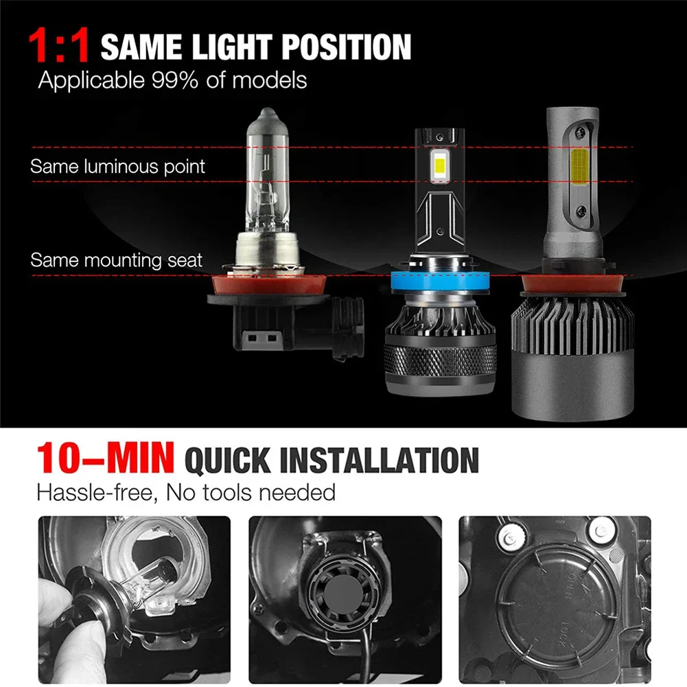 Super Bright H4 H7 Car LED Headlight Bulb H1 H8 H11 LED Lights 50000LM 6000K White 200W Auto LED Lamp Turbo Fog Light Bulbs 12V