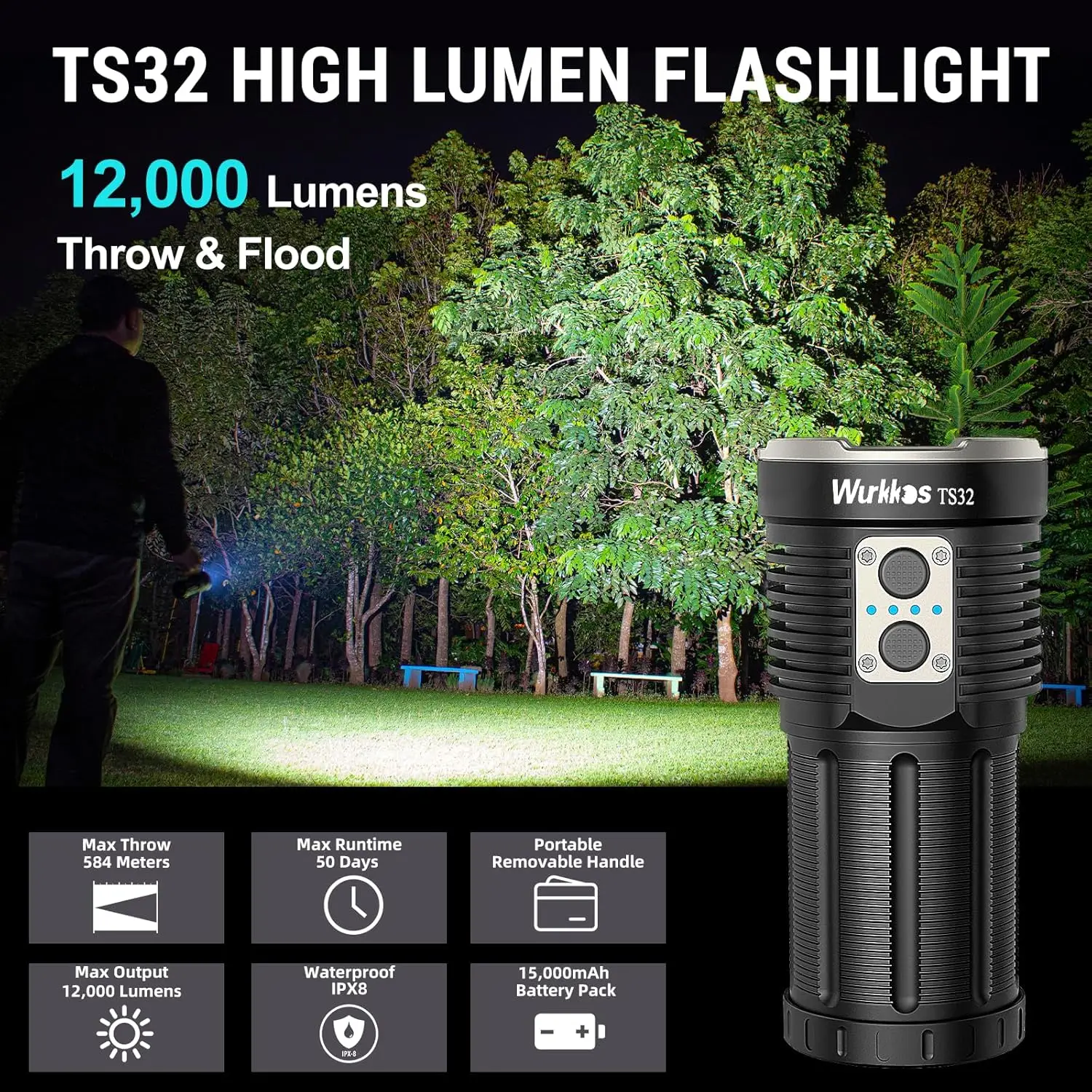 

Wurkkos TS32 12000 лм мощный перезаряжаемый фонарик 3*21700 двойной переключатель фонари максимальный ход 584 м IP68 водонепроницаемый внешний аккумулятор