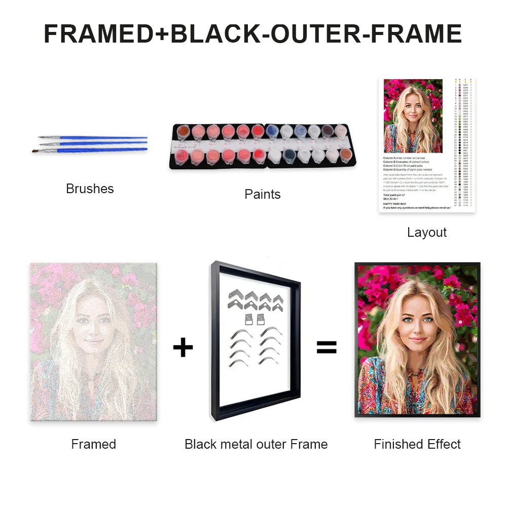 Personality Photo Diy Canvas Painting by Numbers Customized DIY Picture Drawing Coloring by Numbers Metal Frame Adult view 6