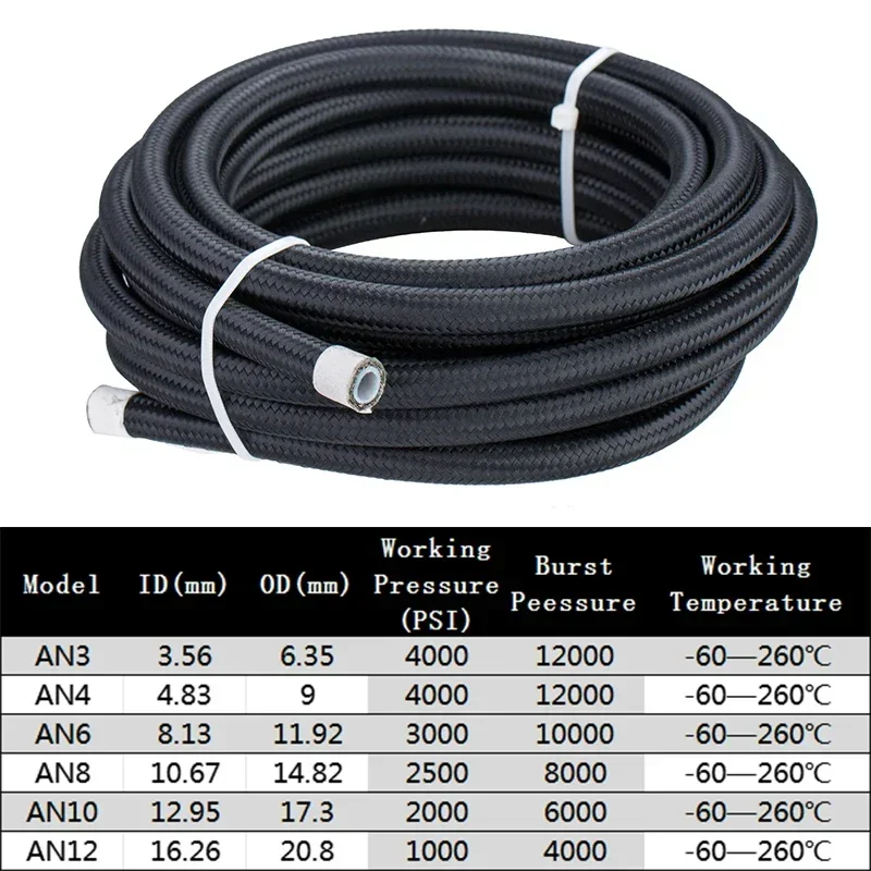 0.5M/1M/1.5M/2M 3AN 4AN 6AN 8AN 10AN PTFE E85 Fuel Hose Oil Gas Cooler Line Turbo Pipe Brake Tube Nylon Stainless Steel Braided