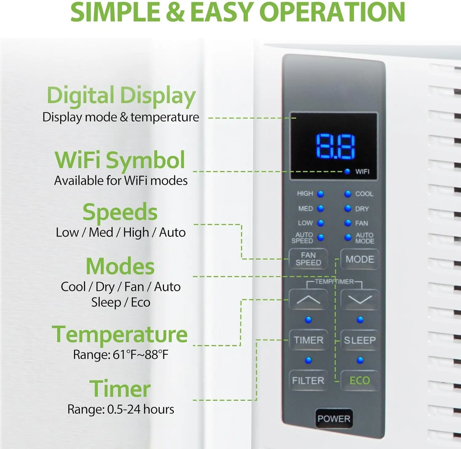 WiFi Enabled 6,000 BTU Window Air Conditioner, Smart Window AC Unit with Remote, Energy Saving, Easy Install Kit image 3