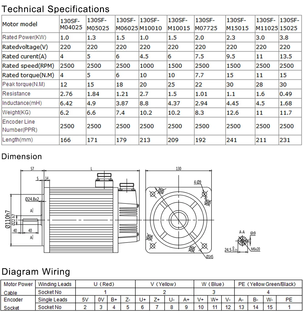 Siheng Motor Factory 220 V 130 mm 3 kW 15 Nm 2000 U/min Servomotor mit 3 m Kabel und Treiber CNC-Servomotor-Kit