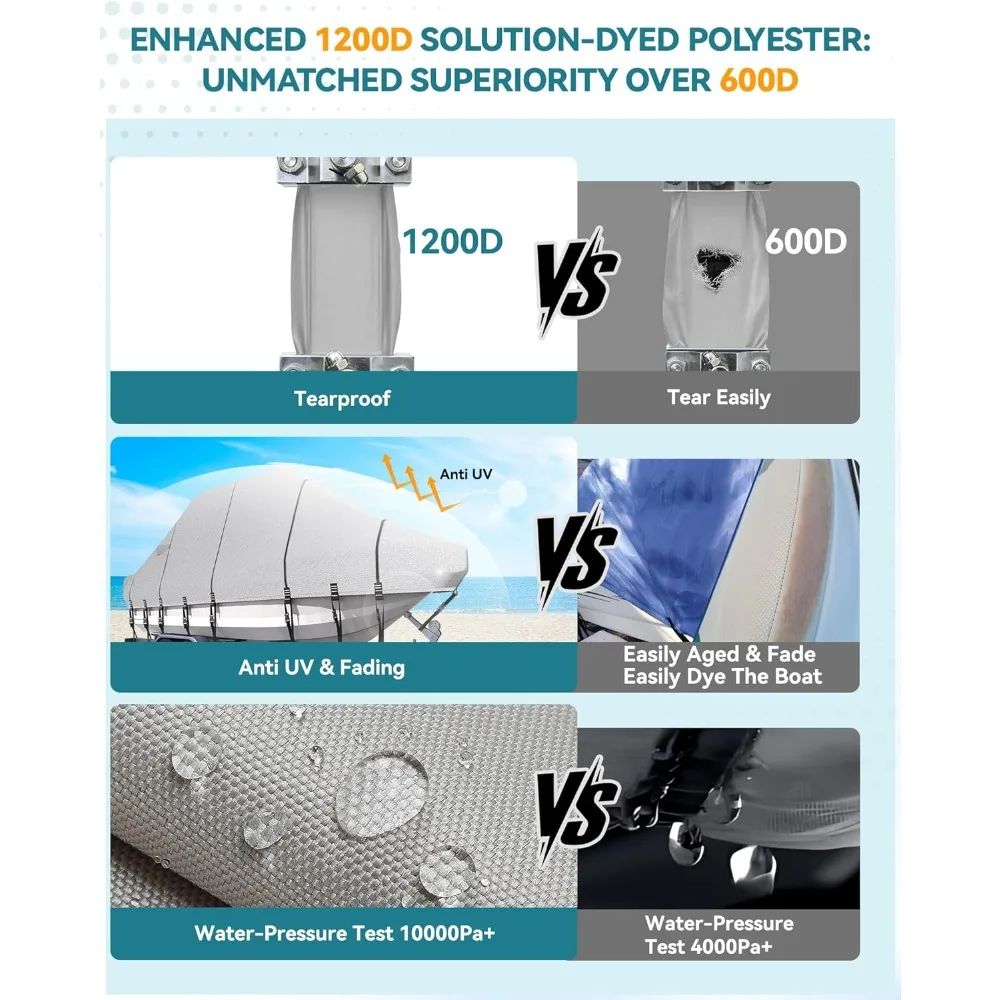 5-ply 1200D 100% مقاوم للماء T-Top غطاء للقارب حل مصبوغ مقاوم للبهتان قابل للمقطورة غطاء قارب صلب مع 21 أشرطة مقاومة للرياح-جديد