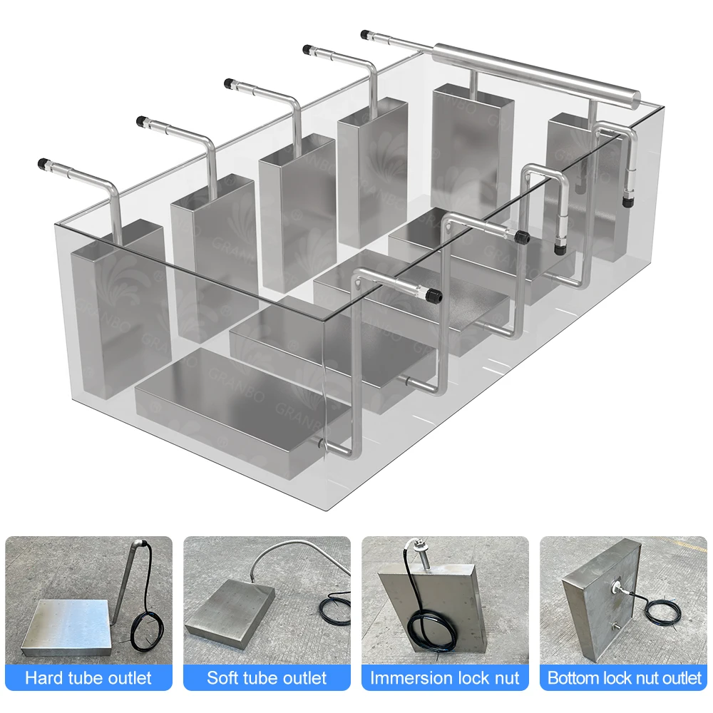 Immersible Ultrasonic Transducer การสั่นสะเทือน Granbo 300 ~ 2400W Multi Frequency Transducer Liquid โปรเซสเซอร์