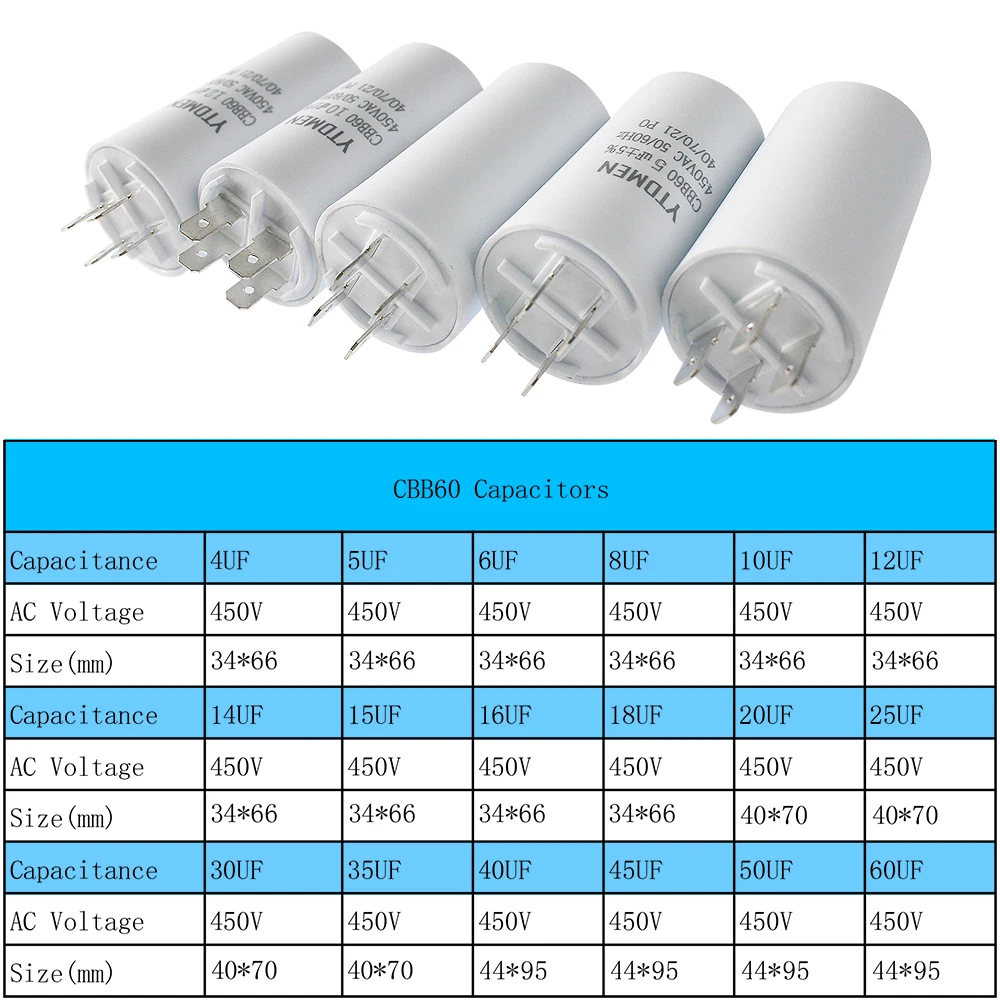 CBB60 Capacitor AC 450V Double Insert Electric Replacement Capacitors 4~60uF with Screw for Air Conditioner Motor Pump Fan ±5%