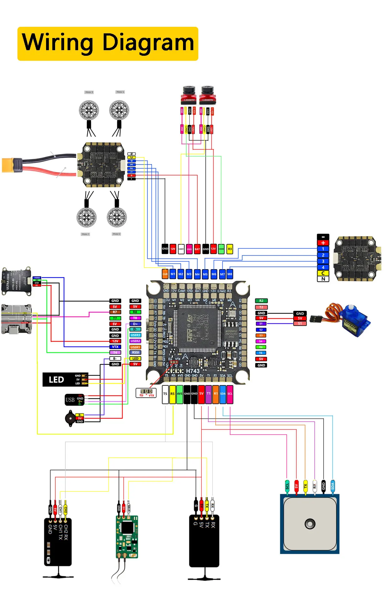 H743 Flugcontroller mit BetaFlight und Ardupilot Unterstützung, FC H743 Stack 12S 70A 4-in-1 ESC für 5-Zoll DJI RC FPV Freestyle Drohne DIY-Teil – Detail 15