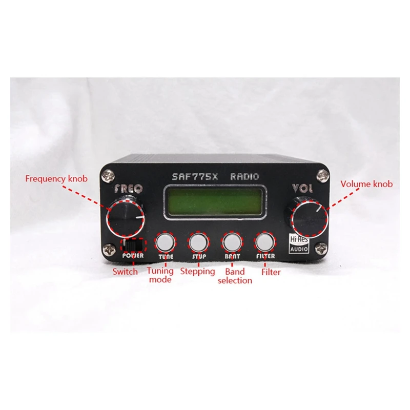 Радиоприемник DSP SDR, Полнодиапазонный радиоприемник с чипом SAF7751 для FM FL MW LW SW