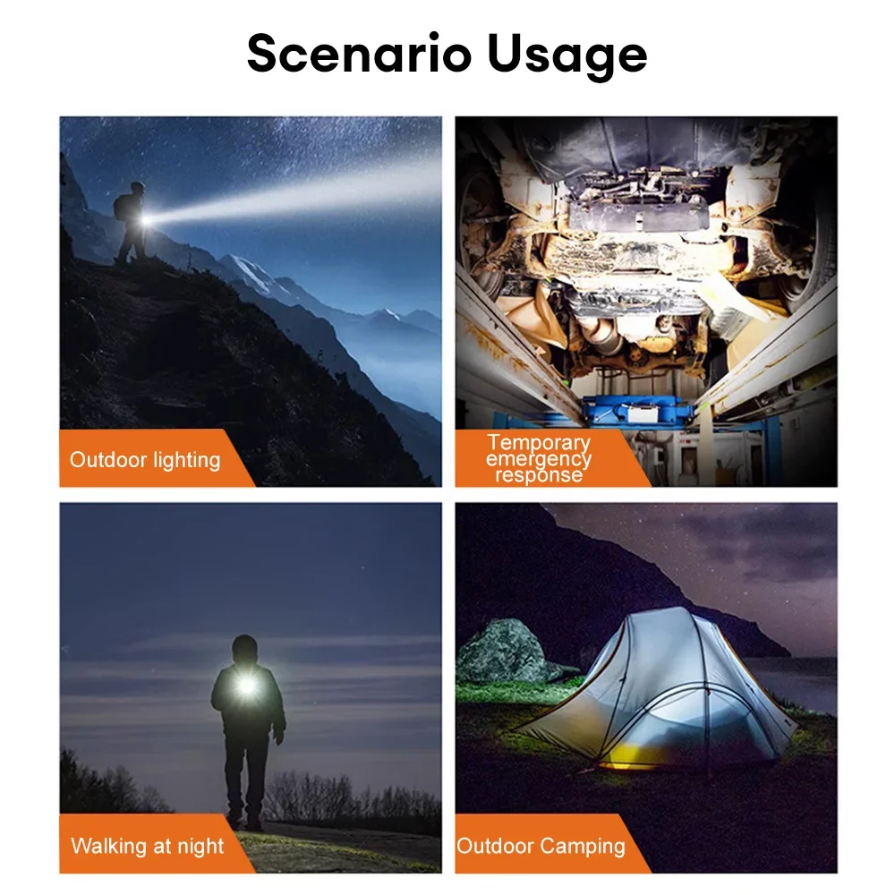 Mini EDC Keychain Flashlight Type-C Rechargeable Multifunctional Magnetic Torch Outdoor Waterproof Camping Emergency Work Light