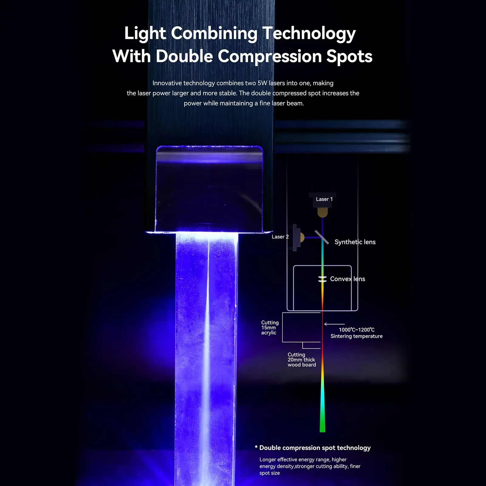 Atomstack A10 Pro X… - image