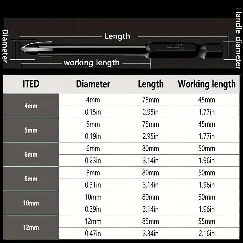 ‌ Набор сверл из цементированного карбида, крестообразные шестигранные плитки, стекла, керамики - эффективный универсальный открывалка для отверстий для стен и твердых материалов ‌