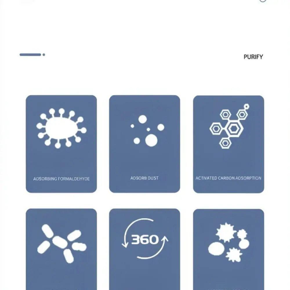 Effective Air Purifier Filter Replacement Hepa And Activated Carbon Composite Dust Formaldehyde Odor Removal