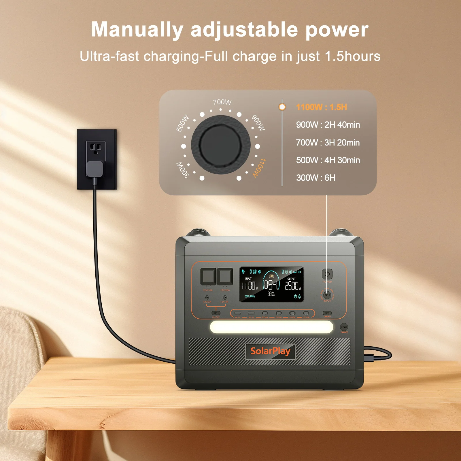 UPS Q2402M Portable Power Station 2500w Solar Generator 2304wh Lifepo4 Battery 1200w Mppt Home Energy Storage System