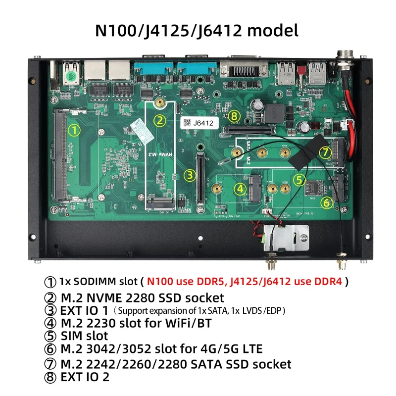 XCY X64G ファンレス産業用 PC Intel Core 8th-11th CPU 6x シリアルポート 2x イーサネット WiFi SIM スロット 4G/5G LTE GPIO LVDS DC9V-36V