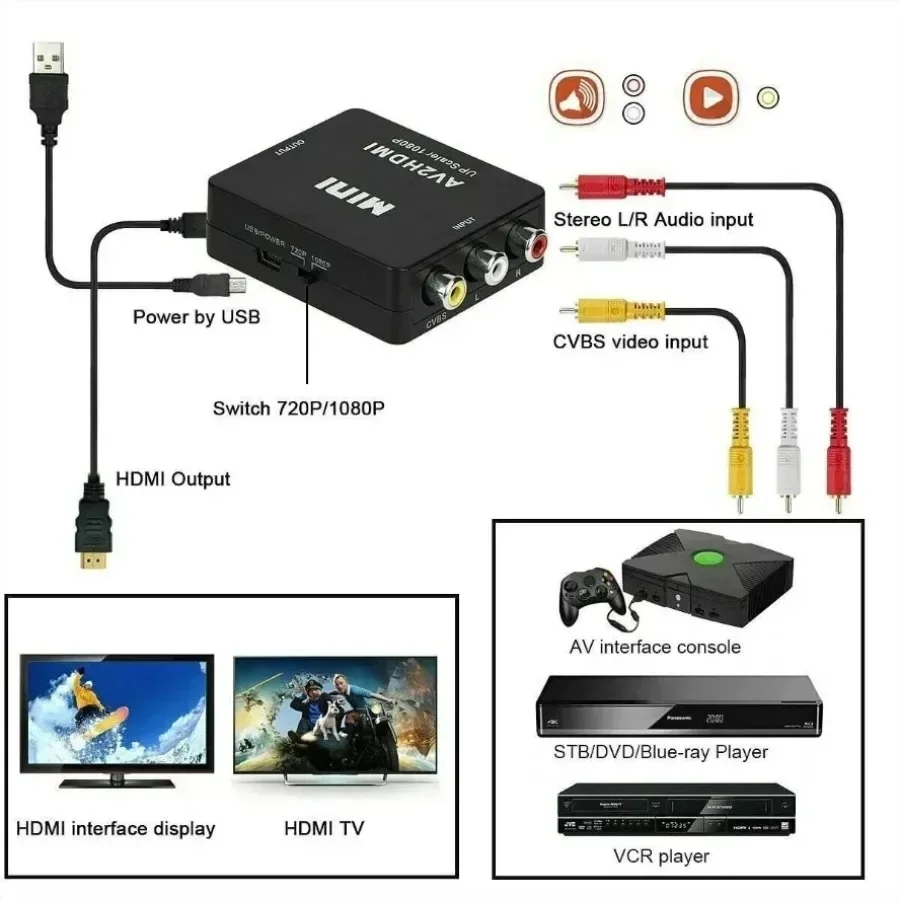 محول RCA AV إلى HDMI متوافق مع AV/CVSB L/R صندوق فيديو HD 1080P 1920*1080 يدعم مخرج NTSC PAL AV إلى HDMI متوافق