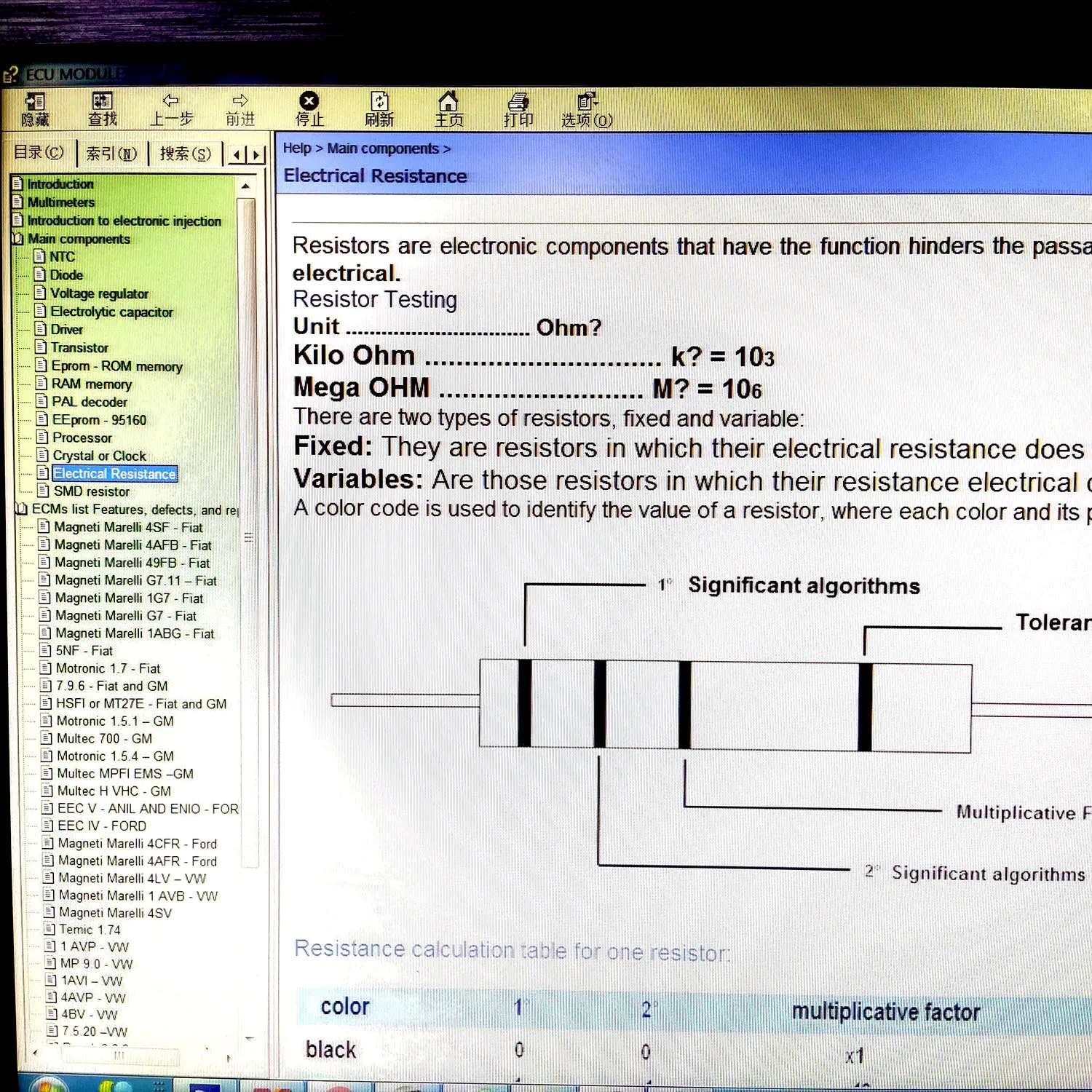 ECU Repair Software ECU Modules Repair Pinout Including Multimeters Transistor EEprom Defects Car Repair Tool