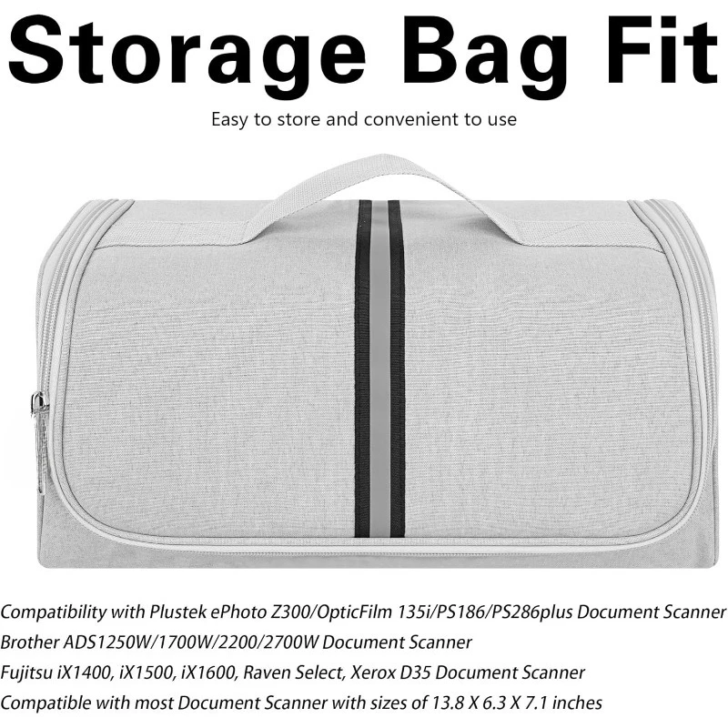 Schützende Scanner-Tragetasche für Fujitsu iX1400/iX1500/iX1600, Fi-Serie, Plustek, Raven-Scanner – Hellgrau