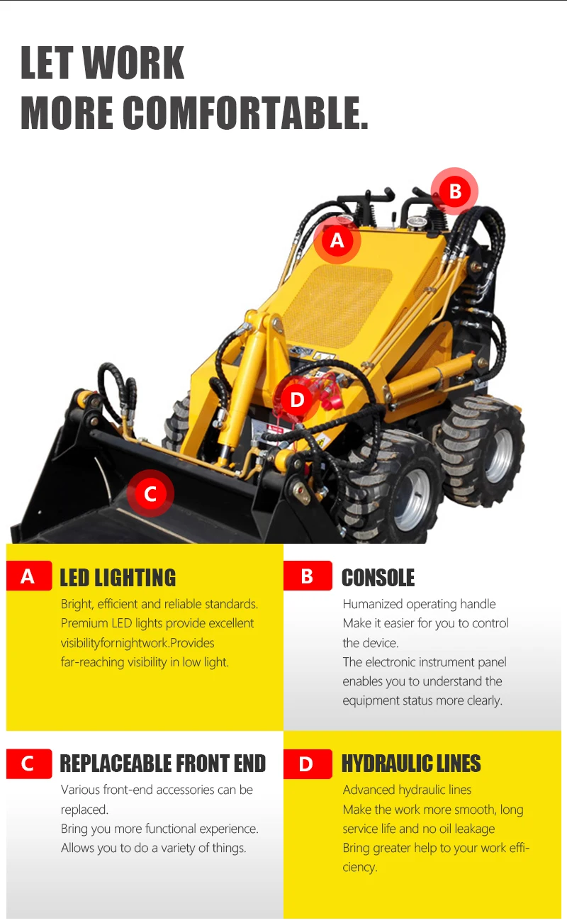 SHANDING Mini Skid Loader 4x4 Wheel Drive Diesel Mini Loaders with Attachment Engine Pump Core Components Manufactured in China