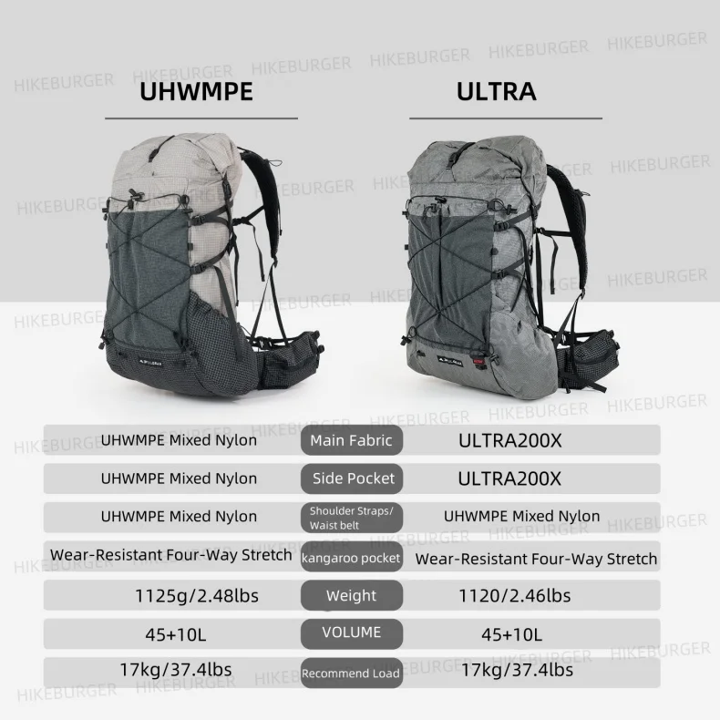 3F UL GEAR Yue 45+10L Rucksack Outdoor Camping Rahmentasche Ultraleichter verstellbarer Multifunktionsrucksack Wandern Bergsteigen – Detail 8