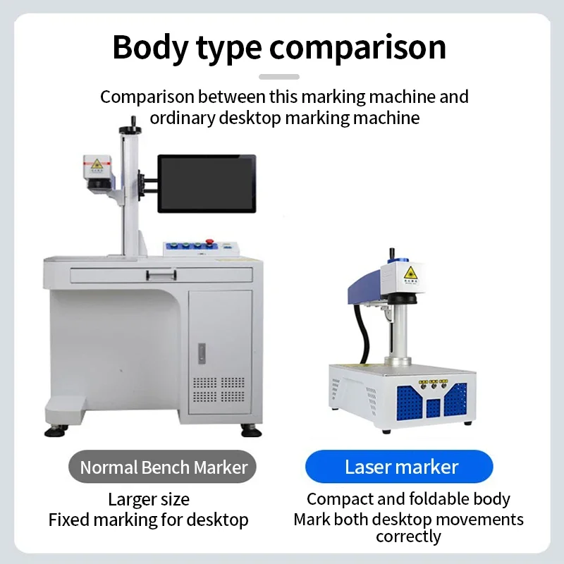 100W Raycus Fiber Laser Marking Machine with Ring Rotary Axis Optional 50W 30W 20W Metal Jewelry Engraver Cutter Upgrade 300MM