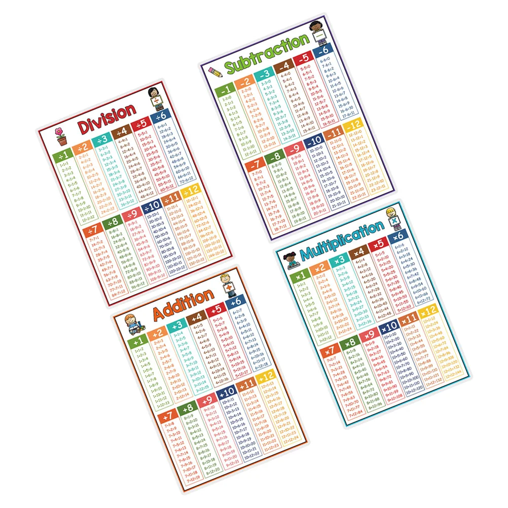 

4 Pcs Multiplication Chart Math Formula Table Food Magnets Fridge Poster Log Preschool