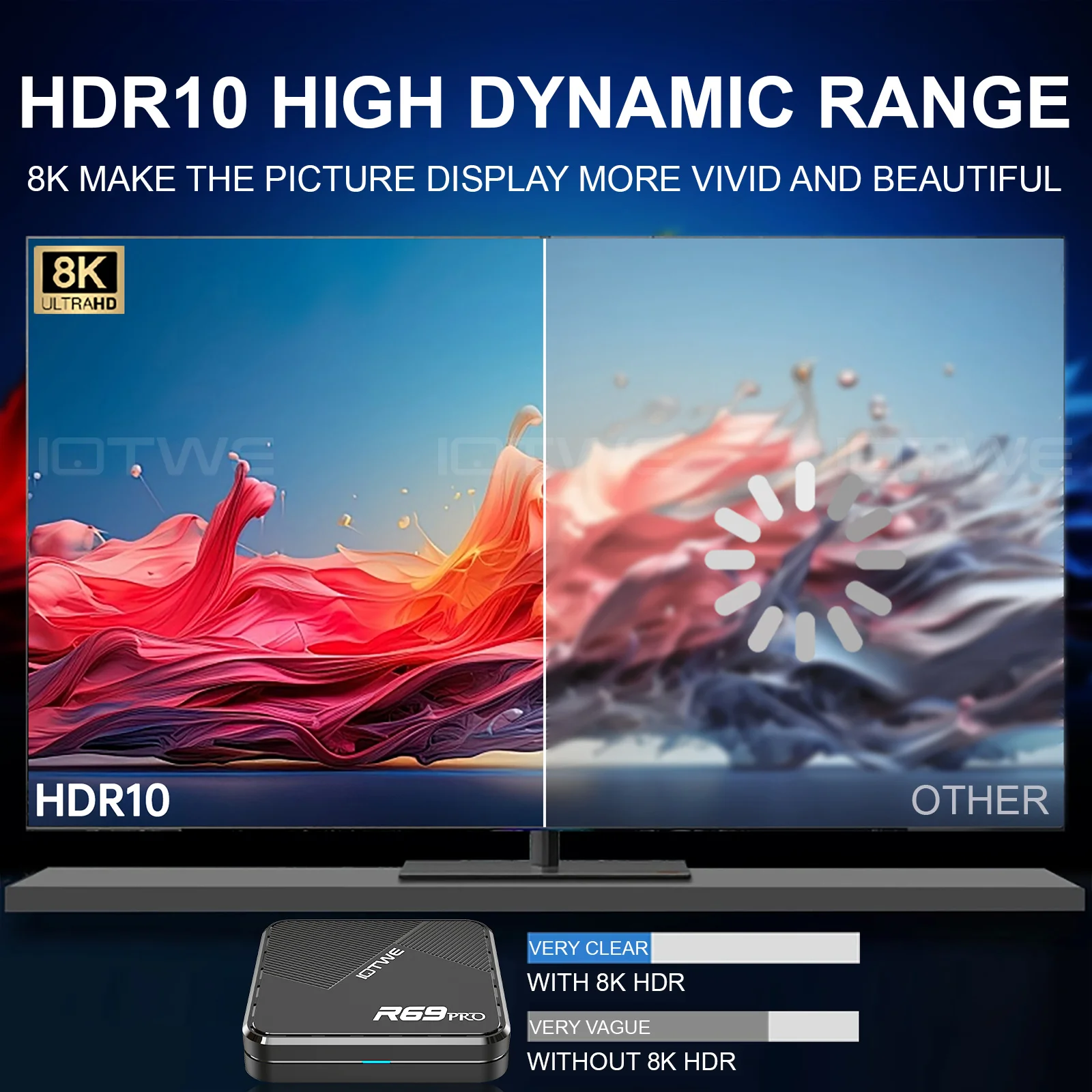 กล่องทีวี Android 14 รุ่น R69 PRO ชิปประมวลผล Allwinner H728 Octa-Core รองรับ WiFi 6 และ BT5.0 พร้อมรีโมทควบคุมด้วยเสียง รองรับความเร็ว 1000M และเล่นไฟล์มีเดีย 8K