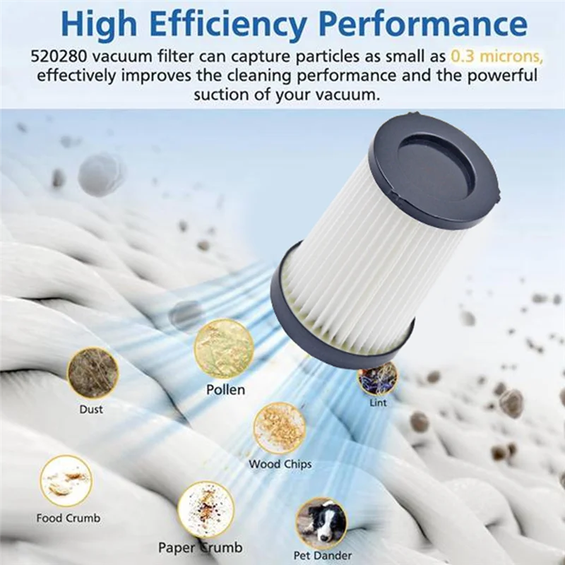 A85I-2PCS Vacuum Filter Cartridges Set Replace For Proscenic P12 P13 Replacement Parts Efficient Household Cleaning Accessories