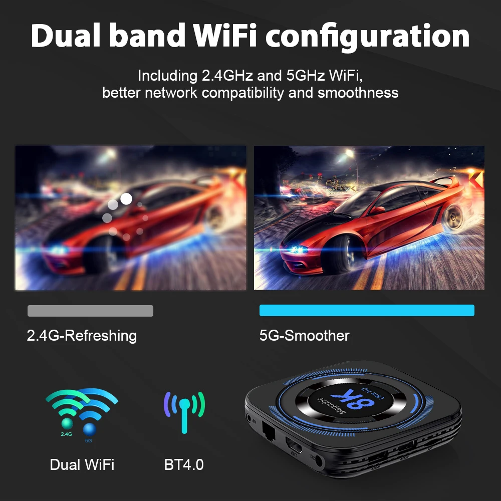 Magcubic Allwinner H618 Android 12 TV BOX Dual Wifi 32G64G رباعي النواة Cortex A53 يدعم 8K Video 4K BT4.0 فك التشفير