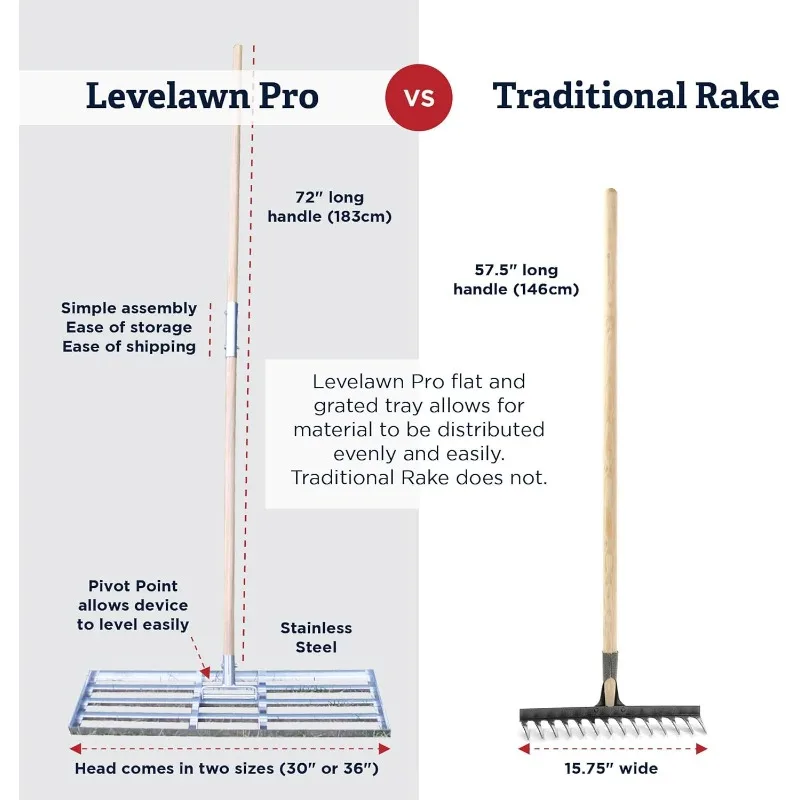 Levelawn Pro – 36" Rasen-Nivellierrechen mit 72" Griff |   Mühelos ebene Golfkurse, Rasen und Gärten |   Einfache Montage