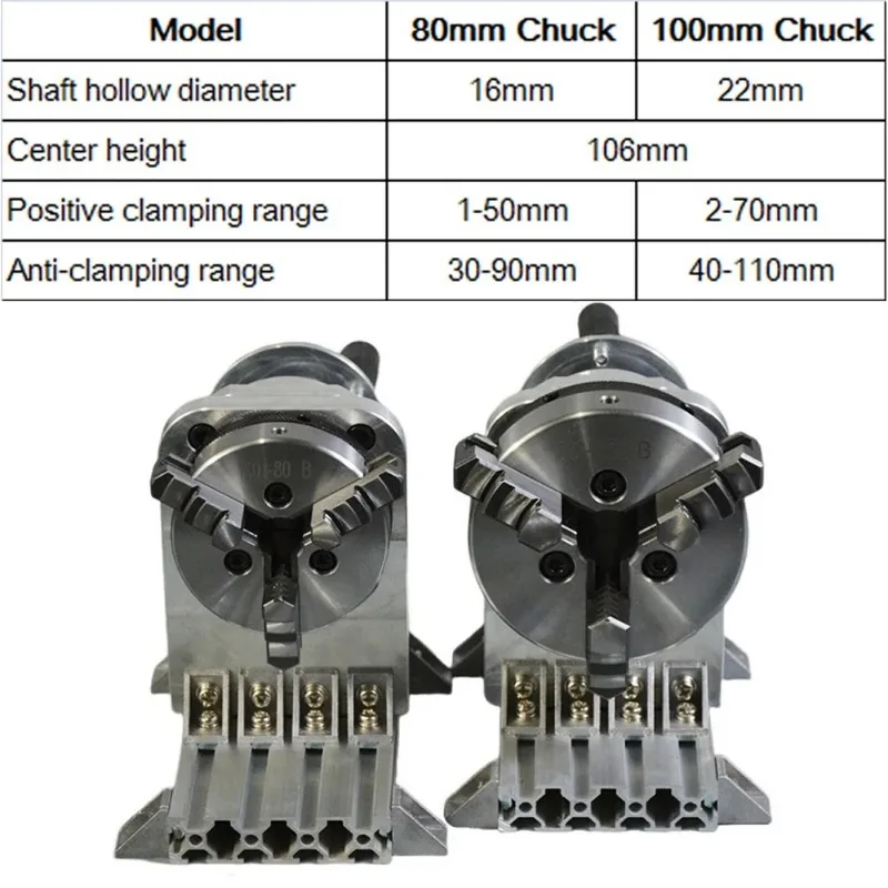 3 Claws 80mm 100mm Chuck Manual Rotation Axis Center Height 106MM Full Aluminum Hand Crank Rotating Chuck DIY Woodworking Tools