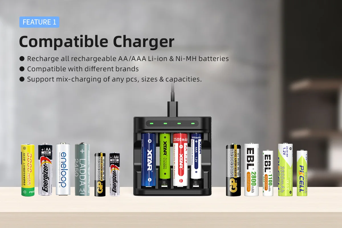 XTAR L4 Charger Mix-charging Intelligent Fast Charging CVSA Technology For NiMH Battery LED Indicators Type-C Input