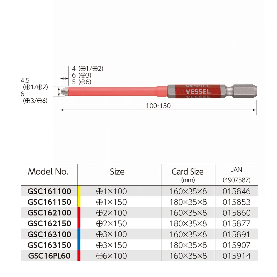VESSEL 1pcs Screwdriver Bit Set for Phillips and Slotted Screws Single Head Magnetic Bit Hand Tool Accessories NO.GSC Series