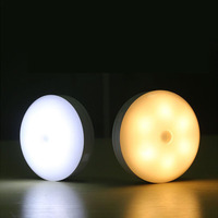 Motion Sensor Night Light, Rechargeable Motion Sensor Indoor LED Light, Closet Light, Corridor Light, Bedroom