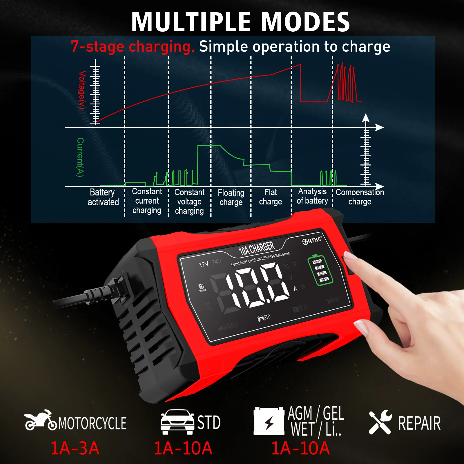 Ładowarka akumulatorów HTRC 12V-24V 10A do samochodów ATV Truck Auto Power Lithium LiFePO4 AGM GEL SLA Wet Dry Lead-Acid Battery Pulse Repair