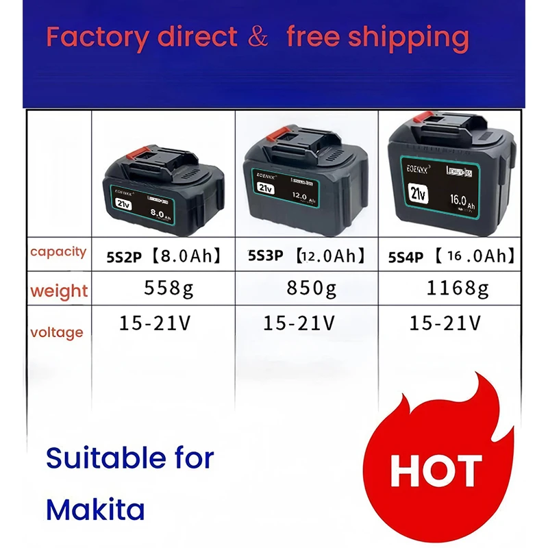 Imagem -04 - Makita Lithium-ion Rechargeable Power Tool Battery Bateria de Substituição 21v 80000mah Bl1860 Bl1850 Bl1860b Novo 21v 21v 12ah